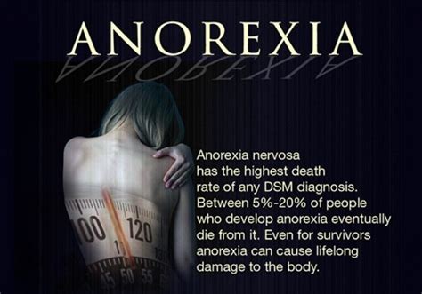 Anorexias Effects To The Body Infographic