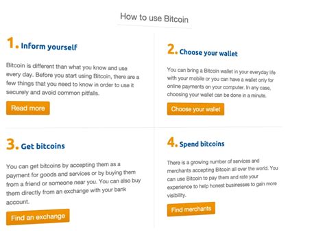 Today, some retailers accept bitcoin, while in other jurisdictions, bitcoin is illegal. The Hows and Whys of Bitcoin