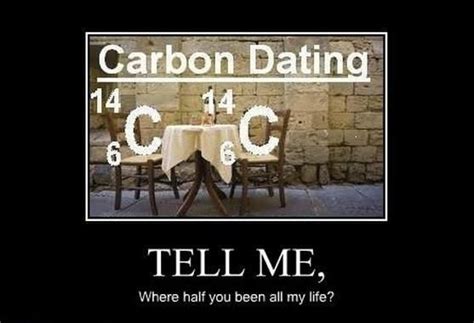 A method for determining the age of an object based on the concentration of a particular radioactive isotope. carbon dating | funny | Pinterest