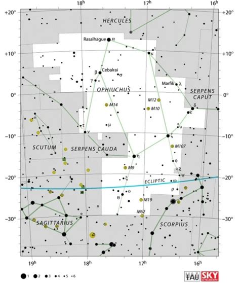 Rasalhague Alpha Ophiuchi Star System Facts Name Location