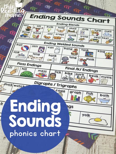There are many exceptions in english because of the vastness of the language and the many languages from. Blends and Digraphs Printables - This Reading Mama