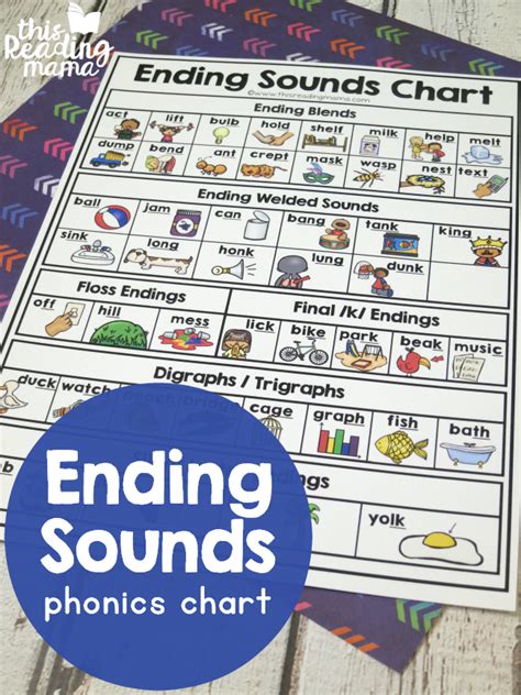 Everything you didn't learn from college about teaching phonics. Blends and Digraphs Printables - This Reading Mama