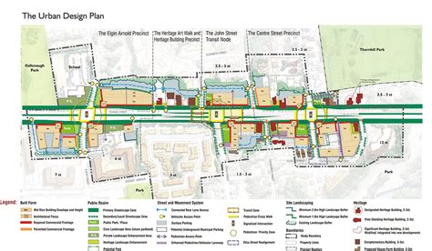 Thornhill Yonge Street Transit Corridor Urban Design Plan Urban
