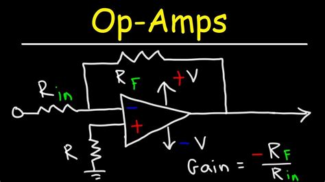 Operational Amplifiers Inverting Non Inverting Op Amps Youtube