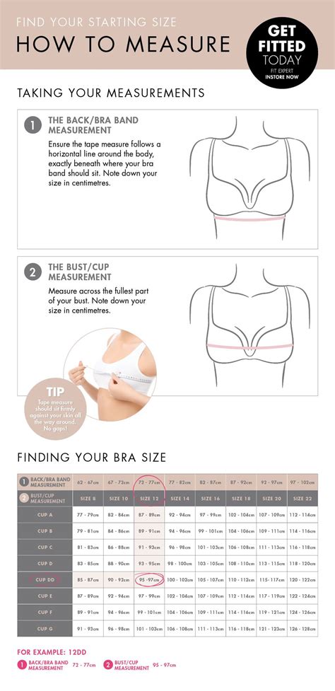 Bra Measurement Guide Inches Yoiki Guide