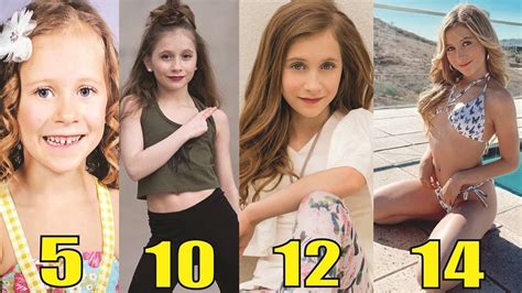 Elliana Walmsley Body Transformation From 0 To 14 Years Old YouTube