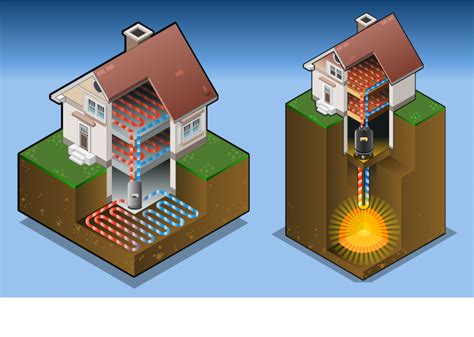 Tapping Underground Energy With Heat Pumps Lets Talk