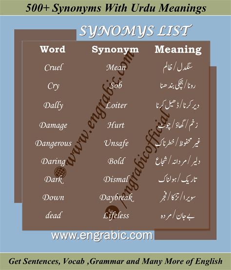 Check spelling or type a new query. Synonyms Words | Words, Synonyms and antonyms, Words quotes