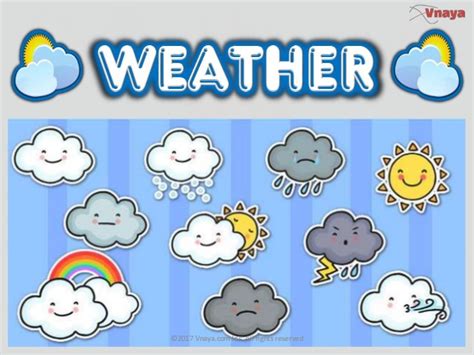 So to describe them in spanish and english, you will need to know some basic words about weather and climate. Weather and It's types!