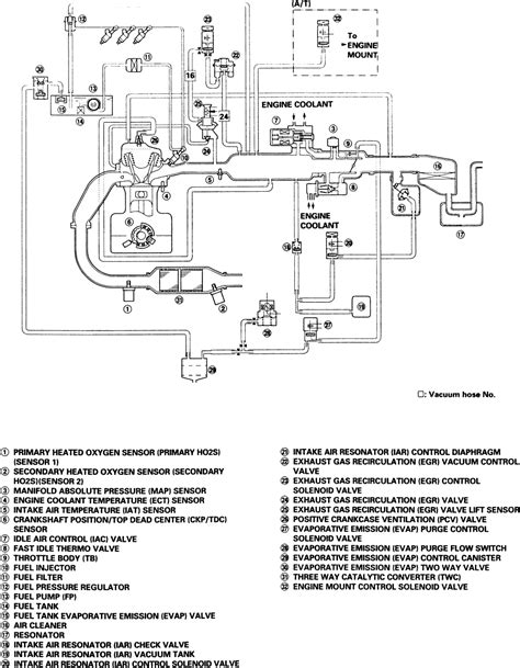 Vacuum Hose Diagram 1997 Ford Ranger 40