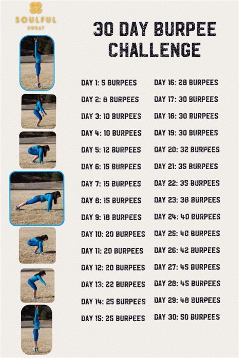 Join Soulful Sweat for a 30 day burpee challenge! | Burpee challenge, 30 day burpee challenge ...