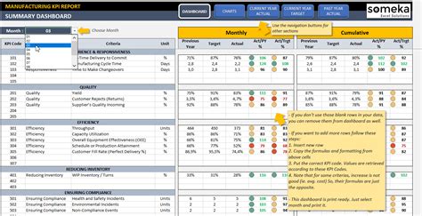 This supply chain and logistics kpi dashboard highly improves the effectiveness of the transportation process of goods. Kpi Dashboard Excel BRV19 - AGBC