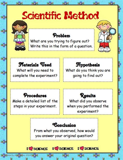 Science Fair Project Ideas Apperson Pta