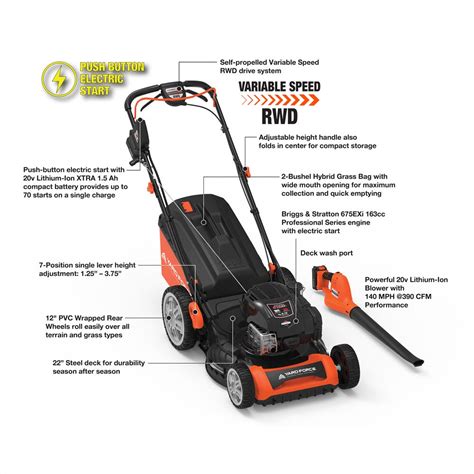 Exquisite Brand New 😍 Yard Force 22 3 In 1 Self Propelled Gas Mower