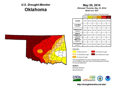 Oklahoma Weather Lab Beneficial Rainfall Coming To Oklahoma