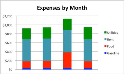 Make A Stacked Bar Chart Online With Chart Studio And Excel Riset
