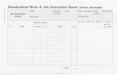 Job Instruction Sheet Gemba Kaizen Web