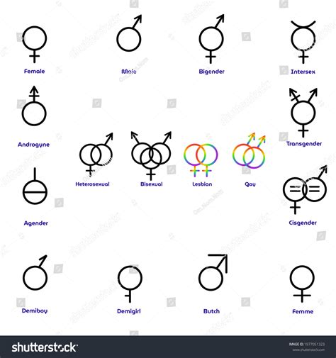 Gender Icons Set Titles Bigender Intersex Stock Vector Royalty Free 1977051323 Shutterstock