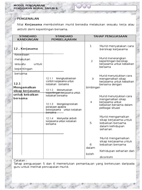 Aktiviti pdp dibawa ke _. Pendidikan Moral Tahun 2 Kerjasama