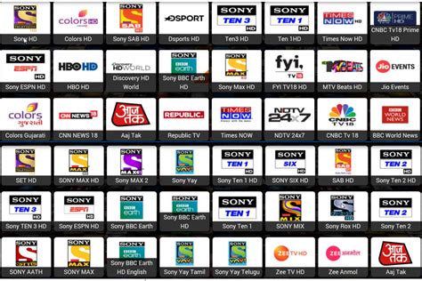 9000+ Free HD INDIAN IPTV ,Sony Package,Zee package,Star Package - Track And Play-Satellite ...