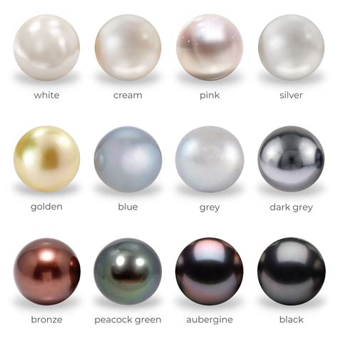 Exploring The World Of Pearl Colors From Classic Whites To Rare Blues