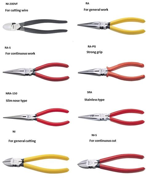 Different Types Of Pliers Japanese Brand Top Buy