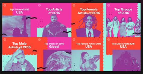 Log veilig in via de inlogpagina op duo.nl. Awesome Web Design Trends You Need to be Aware of in 2017 ...