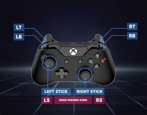 Fifa 21 Controls And Buttons For Playstation Xbox And Pc Origin