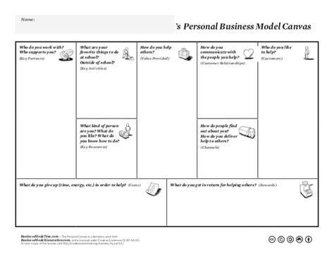 Business Model You Template