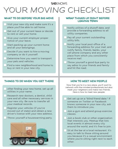 Printable Moving Out Of State Checklist Room