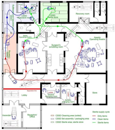 Where there is insufficient room on hvac floor plans to show room names, room numbers only may be shown on the floor plan with the room numbers and names tabulated on the drawing. Related image | Hospital design, Diagram architecture ...
