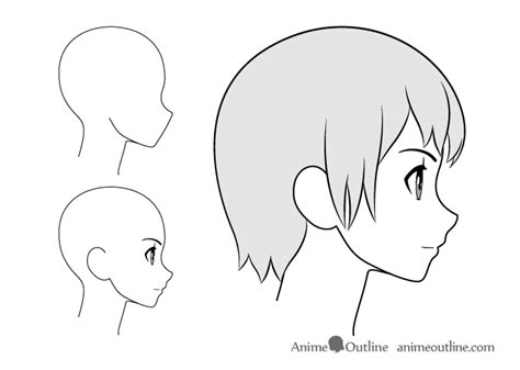 How To Draw Anime Facial Expressions Side View Animeoutline