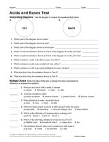Printable Acids and Bases Test for Chemistry, Grades 6-12 - TeacherVision