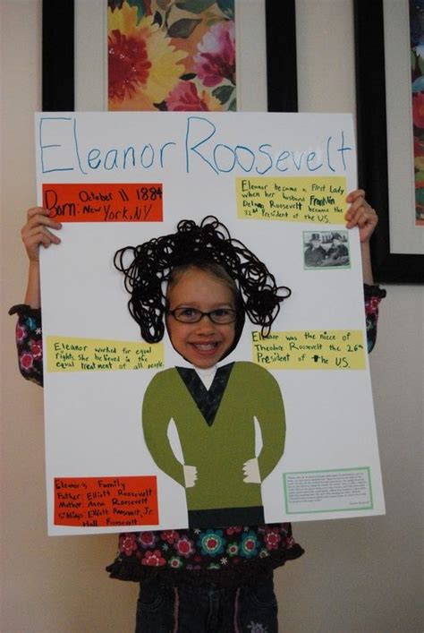 Great Biography Presentation Ideas | Biography project, 3rd grade