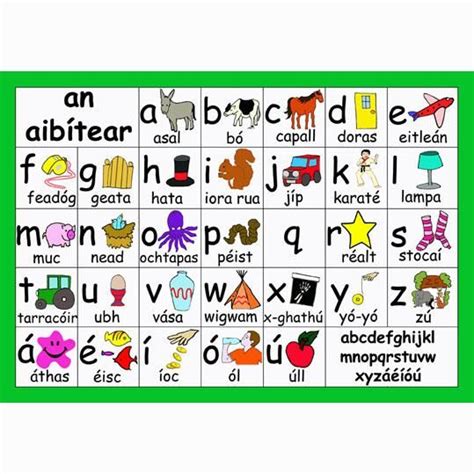 Scottish english is a broad term for the varieties of the english language spoken in scotland and distinguished from scots. The alphabet Gaeilge | Irish language, Gaeilge