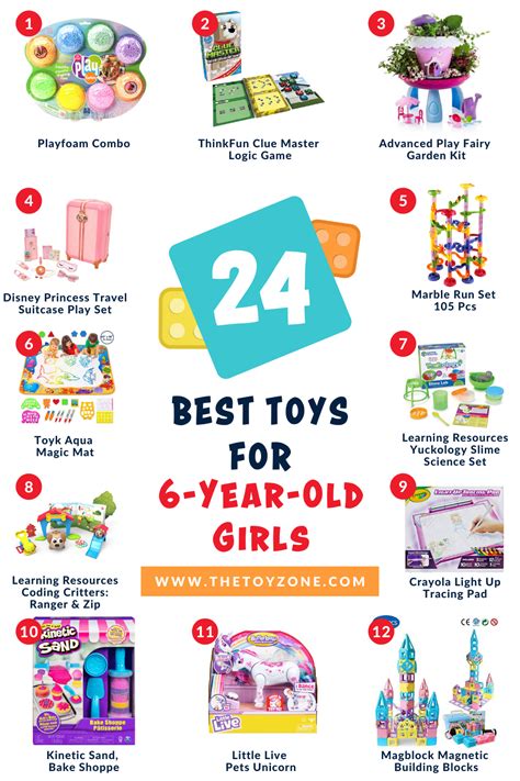 24 Best Toys For 6 Year Old Girls In 2020 Thetoyzone In 2023 5 Year Old Toys Cool Toys For
