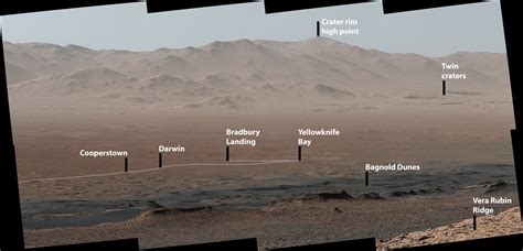 Nasa's perseverance rover has beamed back incredible first colour images of mars after successfully landing on the red planet. Photo: NASA's Mars Curiosity Sent a 'Postcard' of ...