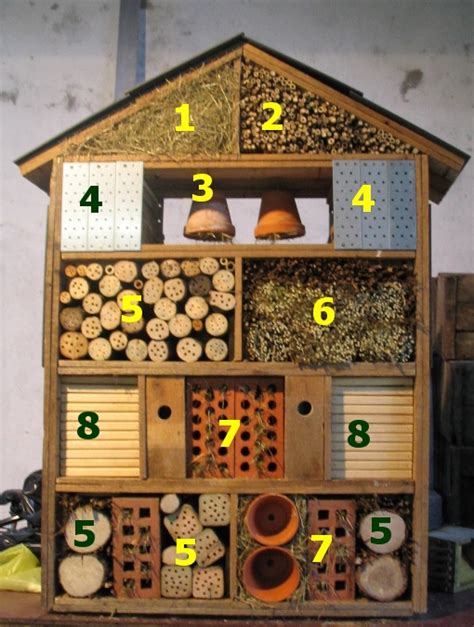 Construire Un Hôtel à Insectes Jardiner Autrement