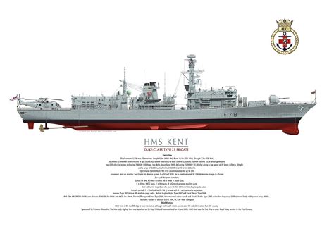 Hms Kent Royal Navy Ships Type 23 Frigate Royal Navy