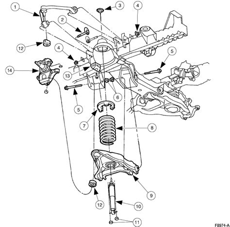 Can you tell me if my 2001 Ford F150 XLT Supercrew 4x4 ...