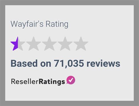 Wayfair Reviews Yelp