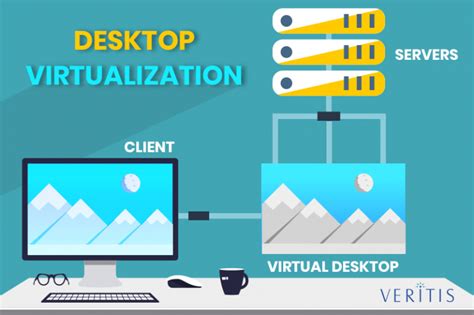 Desktop Virtualization Services And Solutions It Consultant