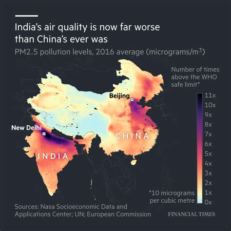 Financial Times Indias Air Pollution Problem Is Worse Facebook