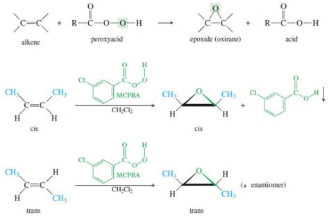 Epoxidation Of Alkenes Read Chemistry