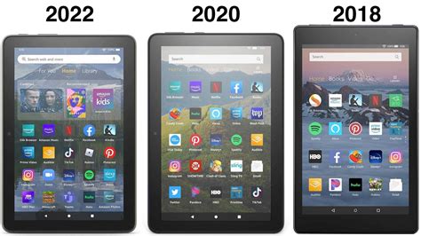 Comparison Of 2022 2020 And 2018 Amazon Fire Hd 8 And Hd 8 Plus