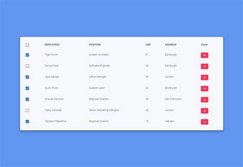 Bootstrap Tables Examples Various Templates Design Functionalities