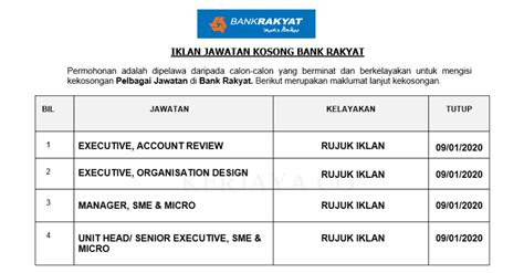 This page is about kerja kosong 2020,contains iklan jawatan kosong phf 2,jawatan kosong di jabatan imigresen malaysia (799 kekosongan),jawatan kosong di jabatan kebajikan masyarakat (jkm) (338 kekosongan),jawatan kosong di parlimen malaysia and more. Permohonan Jawatan Kosong Bank Rakyat • Portal Kerja ...