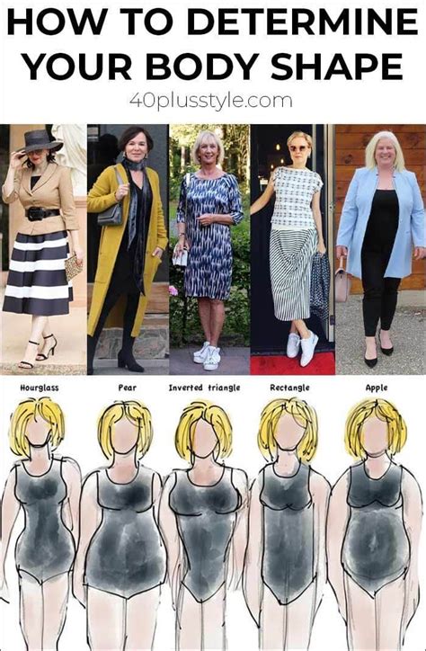 How Todress For Your Body Type