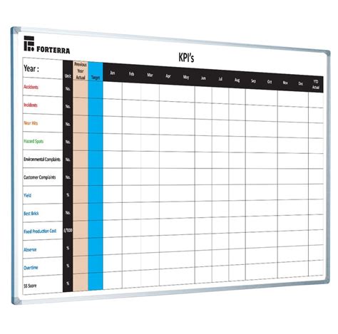 Lean Manufacturing Custom Printed Magnetic Whiteboards Magiboards