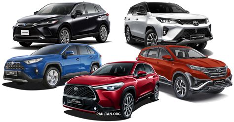 Introduce Images Names Of Toyota Suv In Thptnganamst Edu Vn